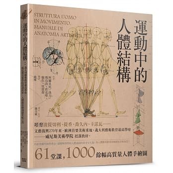 運動中的人體結構