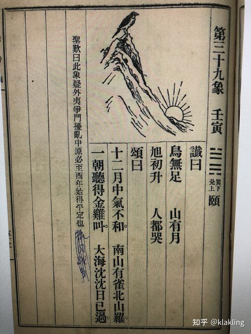 推背图粗解