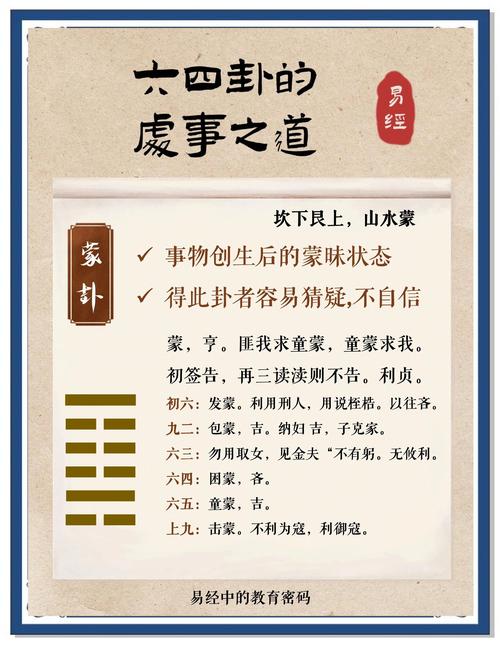 易学启蒙谚解大成