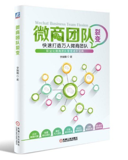 微商团队裂变:快速打造万人微商团队