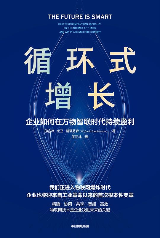 循环式增长