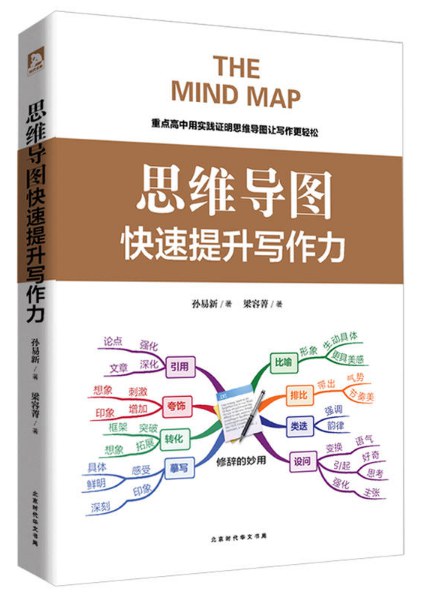 思维导图:快速提升写作力